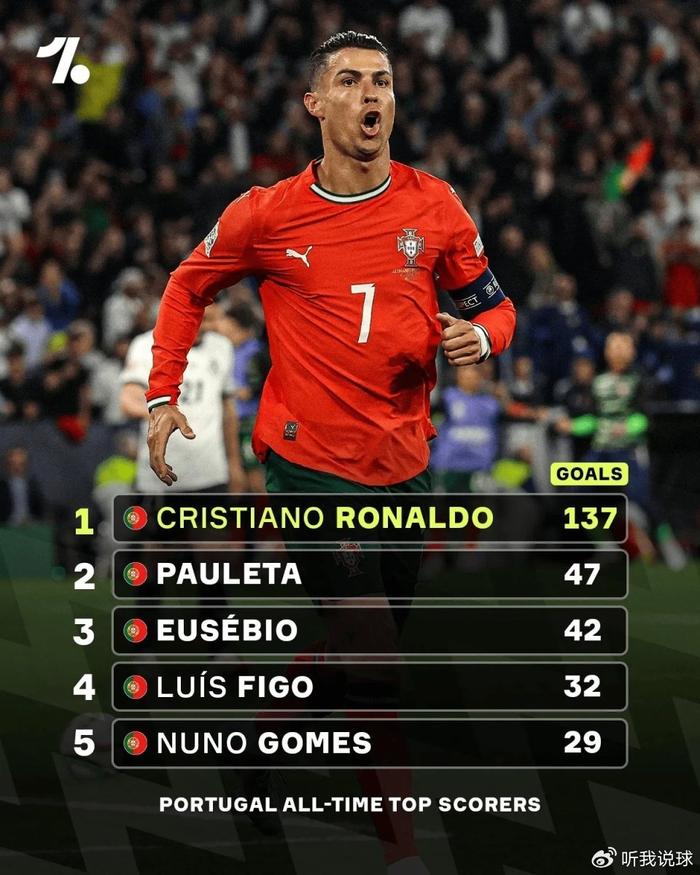 kaiyun-关于快船不断突破！，C罗连续十五场比赛得分超过败北全场沸腾不已的信息