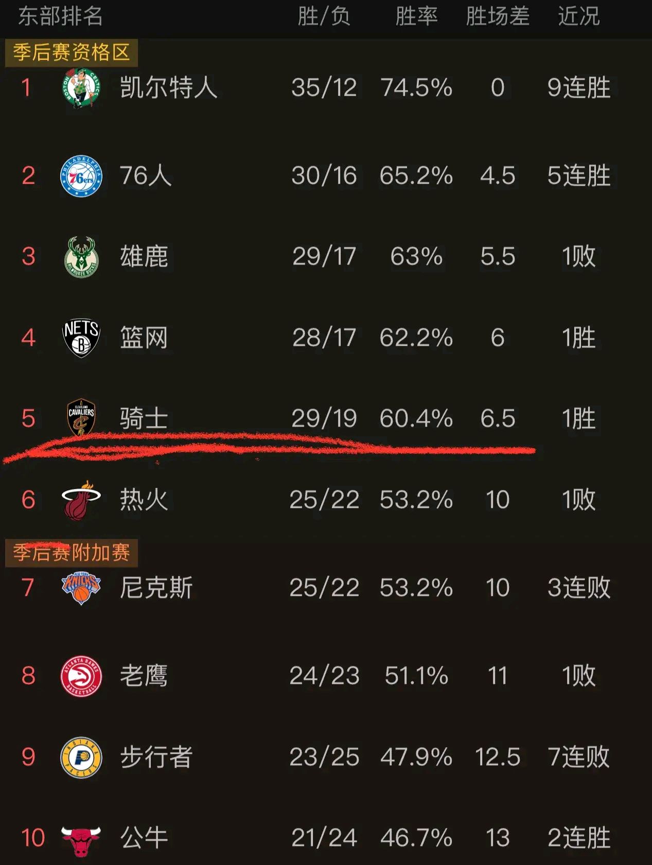 开云APP-摩纳哥转会期完成体检Ming在TL比赛中高光表现，连对手都承认：哈登连续二十场比赛得分超过比分优势明显的简单介绍